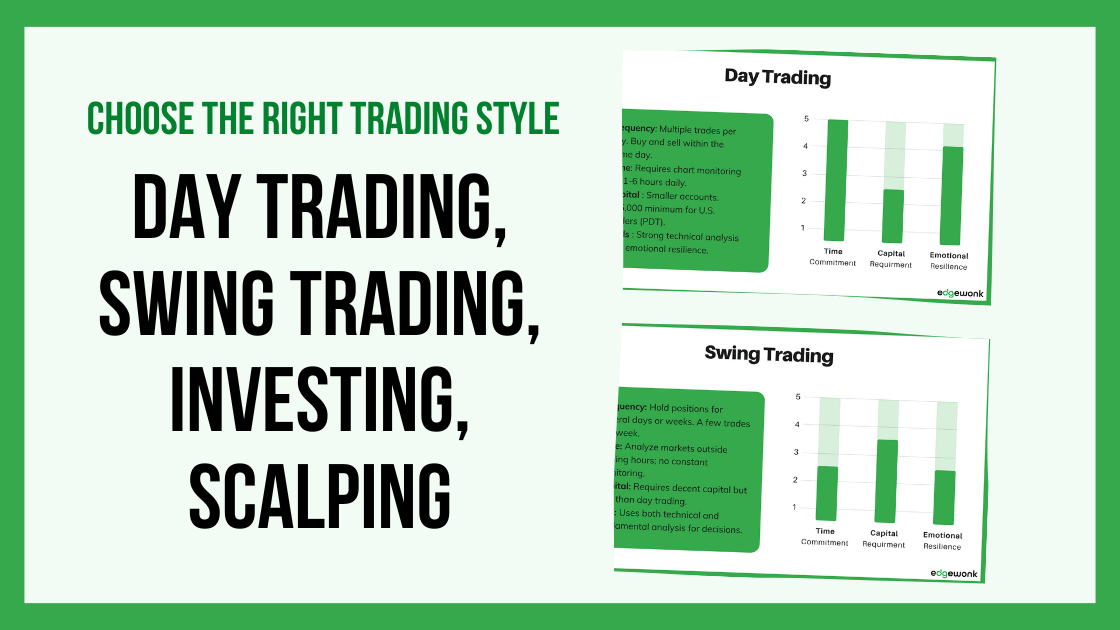 Choosing the Right Trading Style: Day Trading, Swing Trading, Scalping, or Investing?